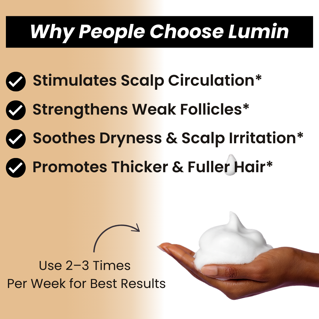 ROOT ACTIVATOR SHAMPOO