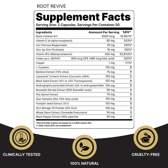 Root Revive Capsules