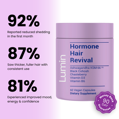 Hormone Hair Revival Capsules