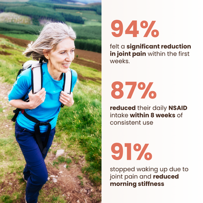 Turmeric Advanced - 95% Curcuminoids (Copy)