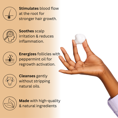 ROOT ACTIVATOR SHAMPOO