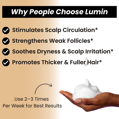 ROOT ACTIVATOR SHAMPOO