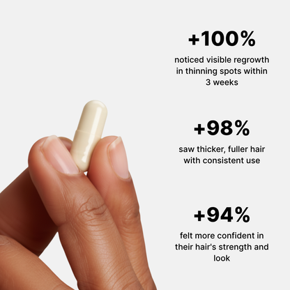 Root Revive - Edge & Hair Growth Capsules