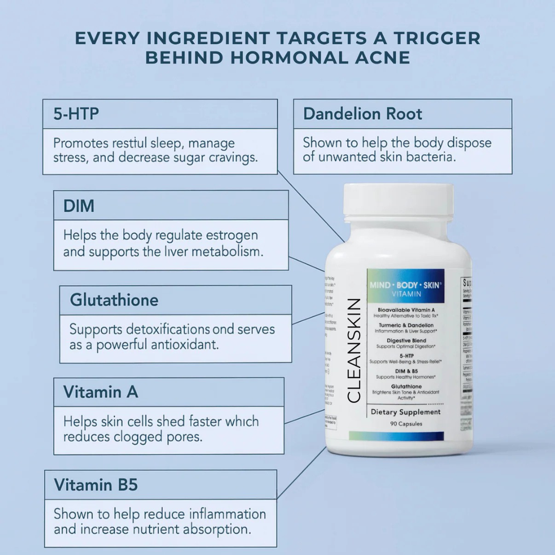 ClearSkin: Hormonal Acne Supplement For Women