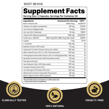 Root Revive - Edge Growth Capsules pq3