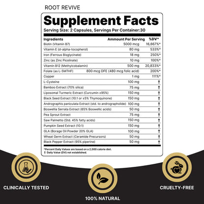 Root Revive Capsules